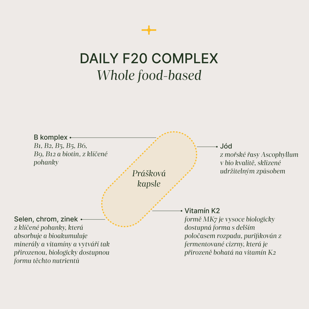 Multivitamín Daily F20 Complex - Obrázek 7