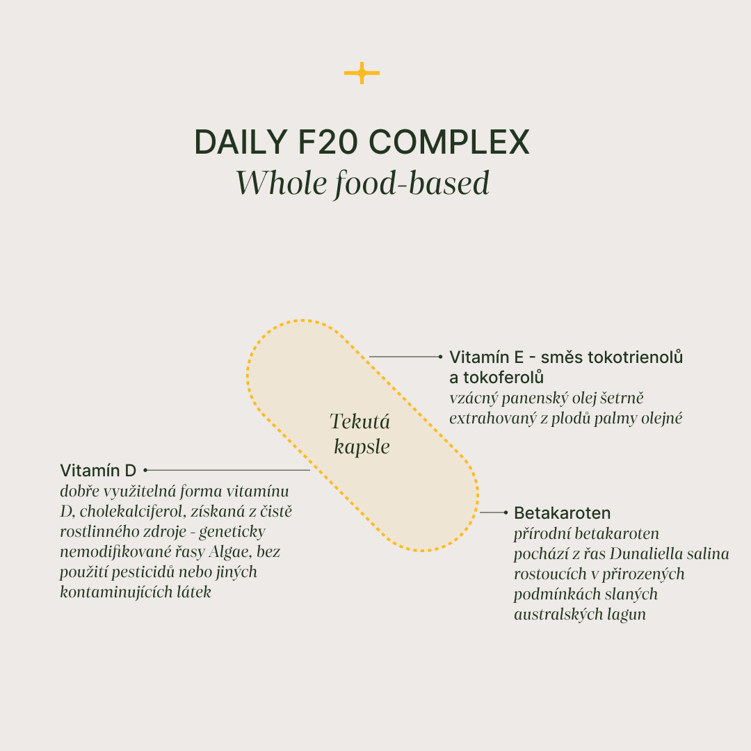 Multivitamín Daily F20 Complex - Obrázek 8